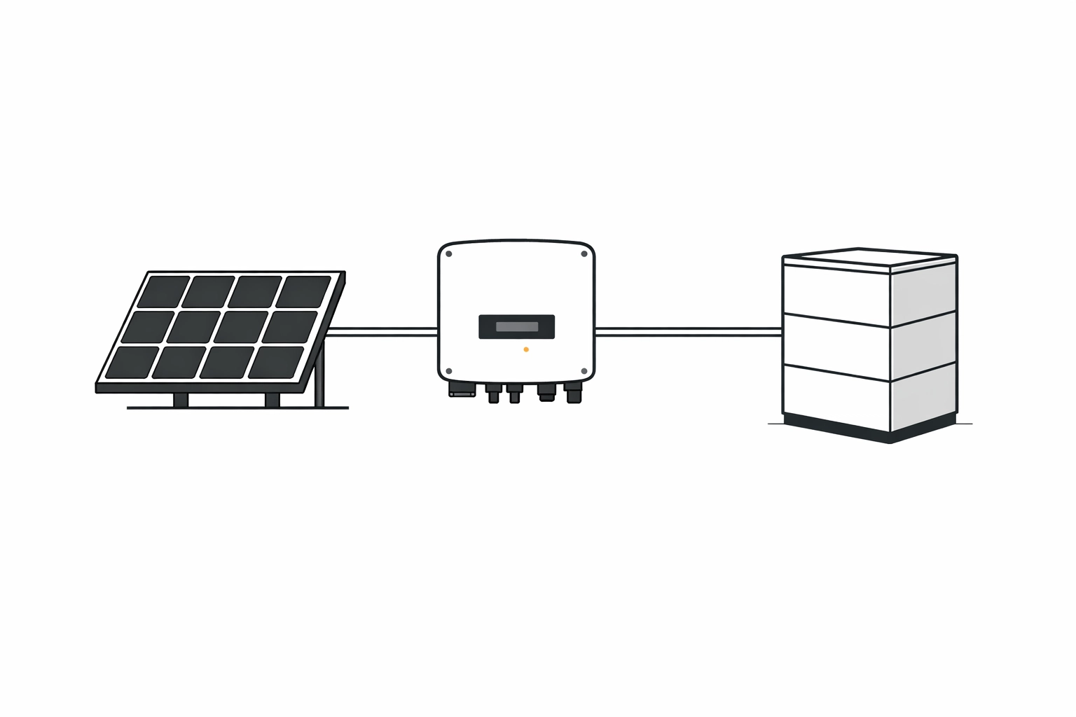 Technische Darstellung der PV-Komponenten: Solarmodul, Wechselrichter und Stromspeicher für Wien.
