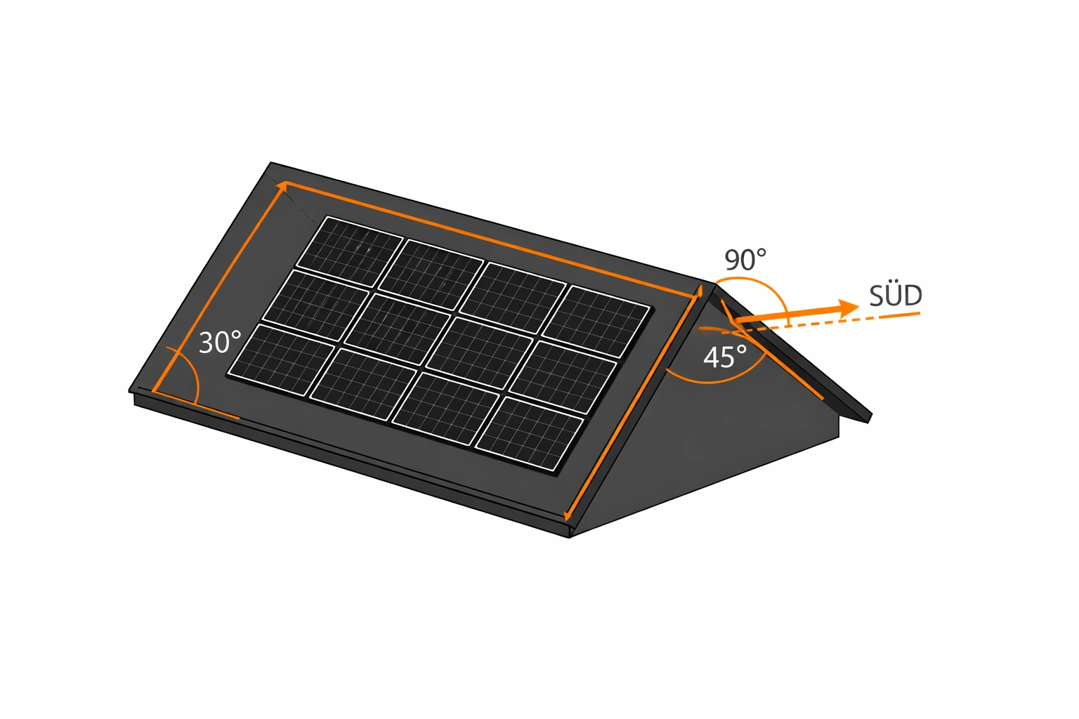 Technische Planung einer PV Anlage in Wien auf einem Hausdach mit optimaler Ausrichtung.